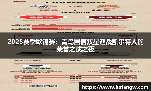 2025赛季欧锦赛：青岛国信双星迎战凯尔特人的荣誉之战之夜