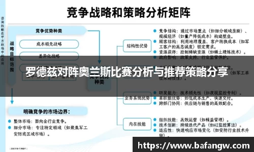 罗德兹对阵奥兰斯比赛分析与推荐策略分享